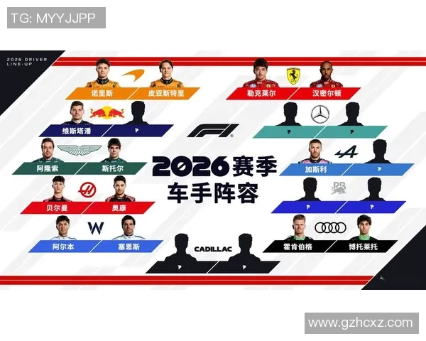 2025 F1赛季车队排名与车手表现全面回顾及精彩瞬间分析