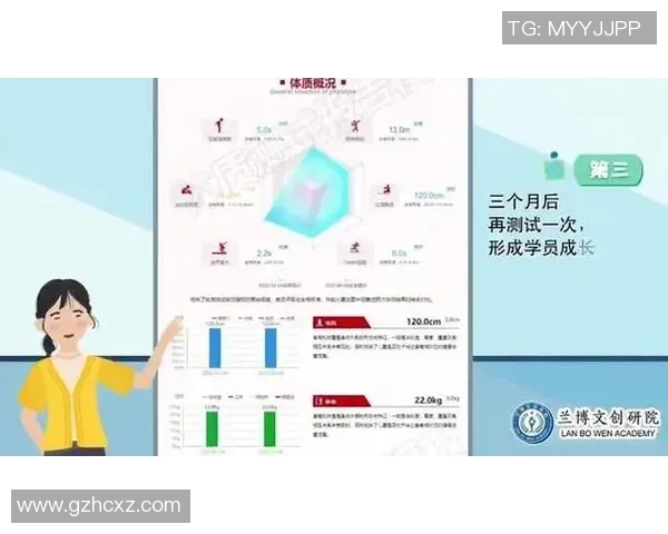 中国体能大数据平台正式上线为运动员量身定制个性化训练方案助力成绩提升