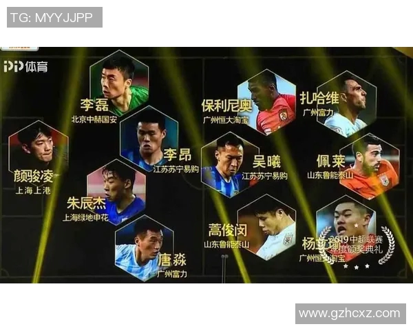 中超外援赛季表现全面点评与最佳阵容预测分析