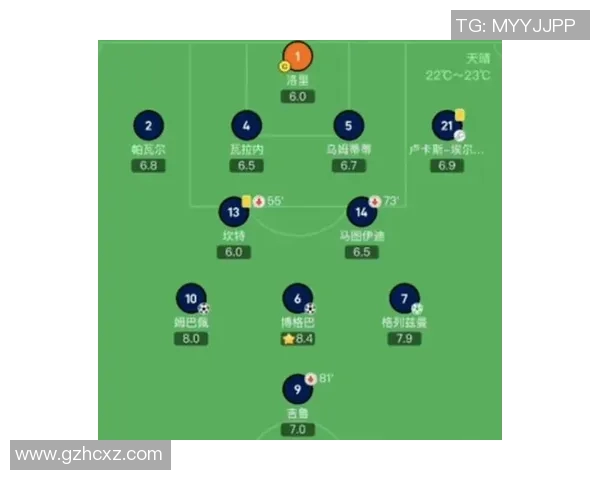 从传统阵型到现代战术演变足球战术历史与当代打法特点解析