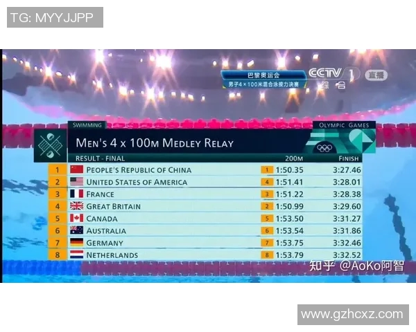 国家游泳队新增心理训练课程全力备战巴黎奥运提升竞技状态