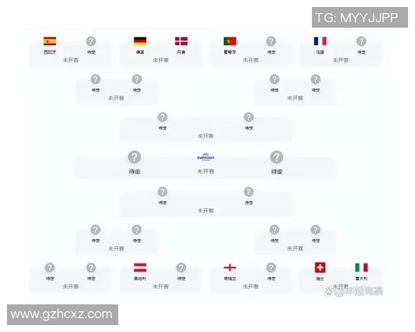 欧洲杯球队阵容深度剖析与夺冠形势 欧洲杯球队阵容深度剖析与夺冠形势