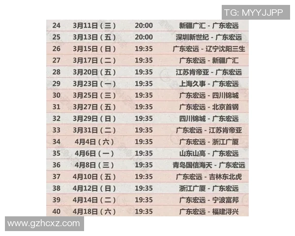 CBA新赛季赛程公布