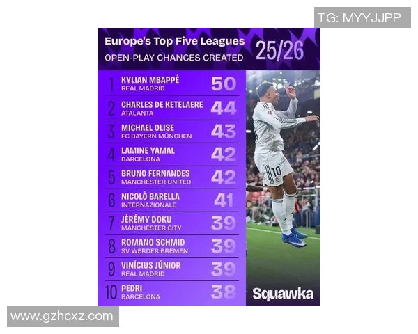 细数姆巴佩五大高光时刻，满满回忆杀