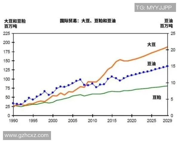 【深度解析】MVP近况+未来走势预测