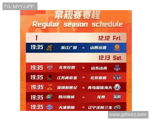 CBA赛季中期球队战绩及未来赛程预测