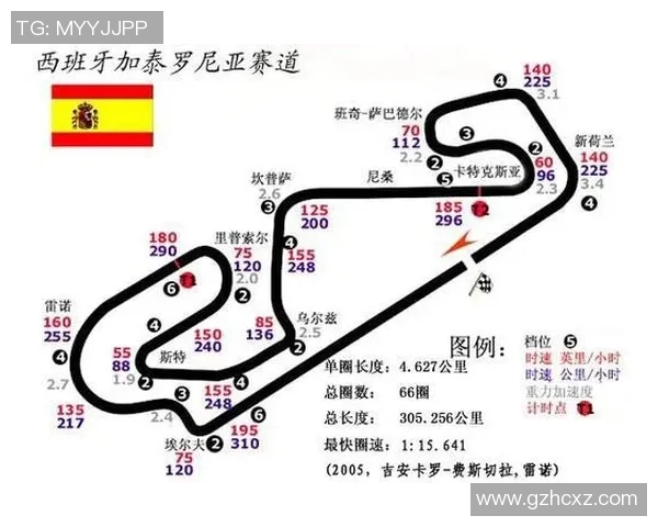 F1赛季车队协作与赛道表现关系