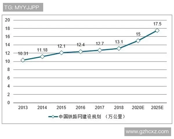 深度解析火箭最新战况与未来发展趋势全面预测